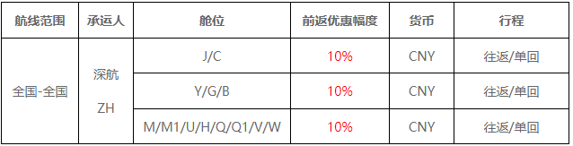 1605345474817807.png 【資料】飛機(jī)購(gòu)票優(yōu)惠表格K1104張曉燕.png