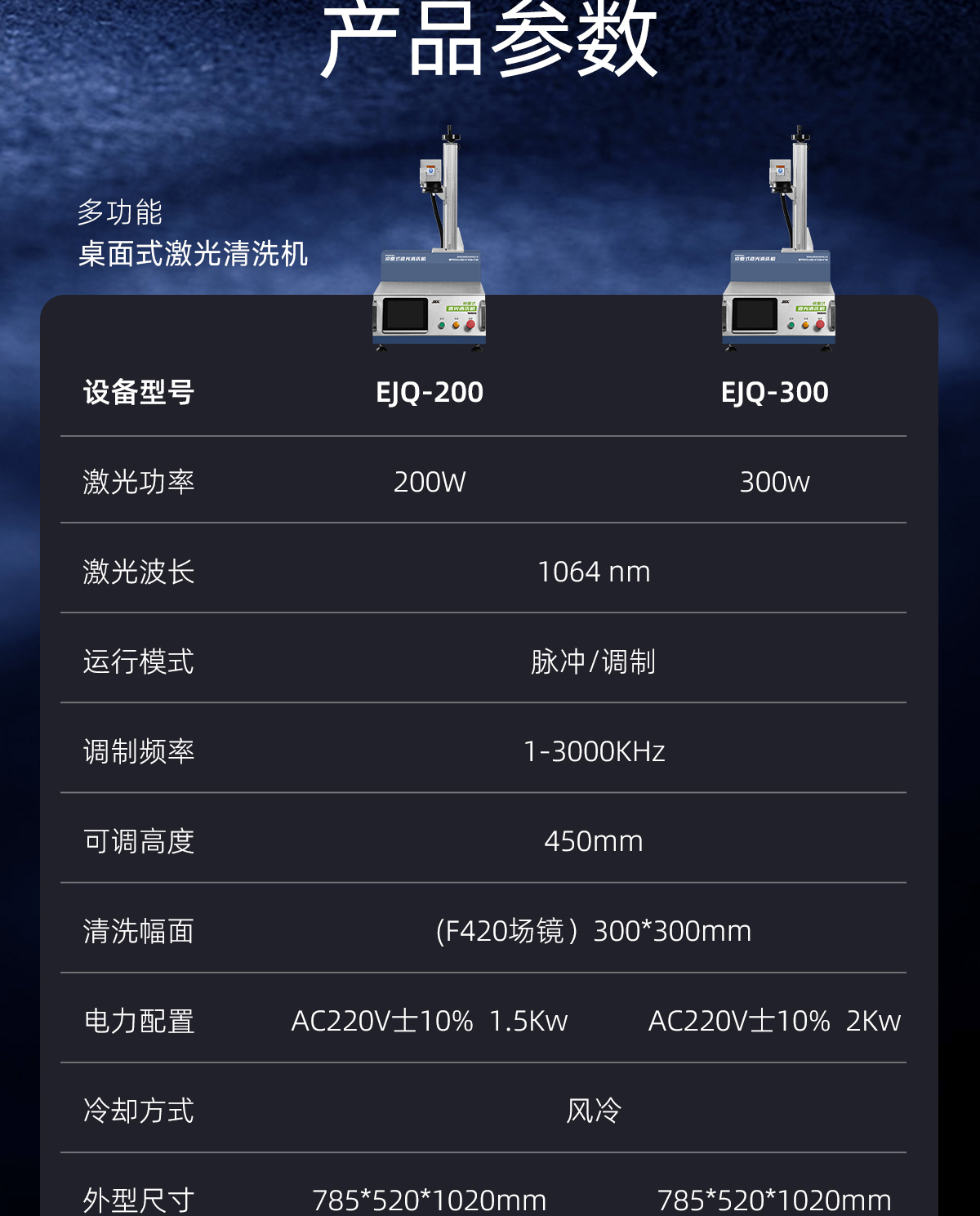 【待審】內(nèi)貿(mào)-桌面式激光清洗機(jī)詳情頁N1208-牛力_10.jpg