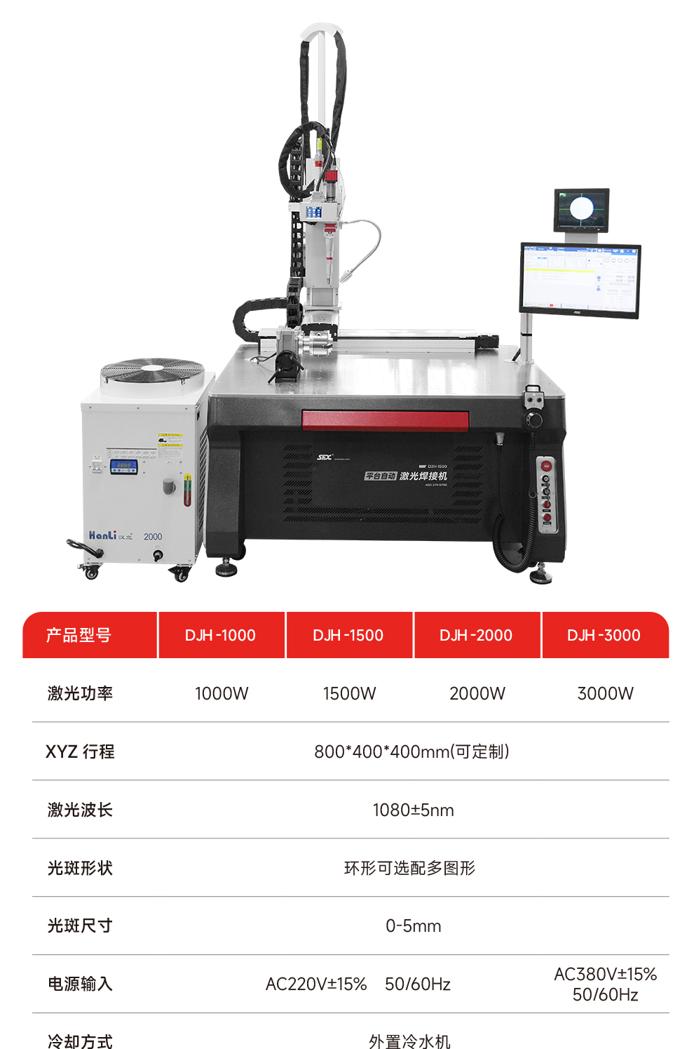 【待審】內(nèi)貿(mào)-平臺自動激光焊接機(jī)--詳情O0520牛力_08.jpg