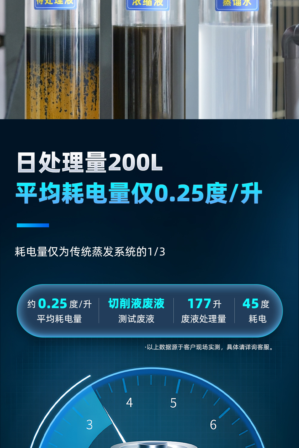 【定稿】?jī)?nèi)貿(mào)工業(yè)廢水低溫蒸餾系統(tǒng)詳情O0807HMG_03.jpg