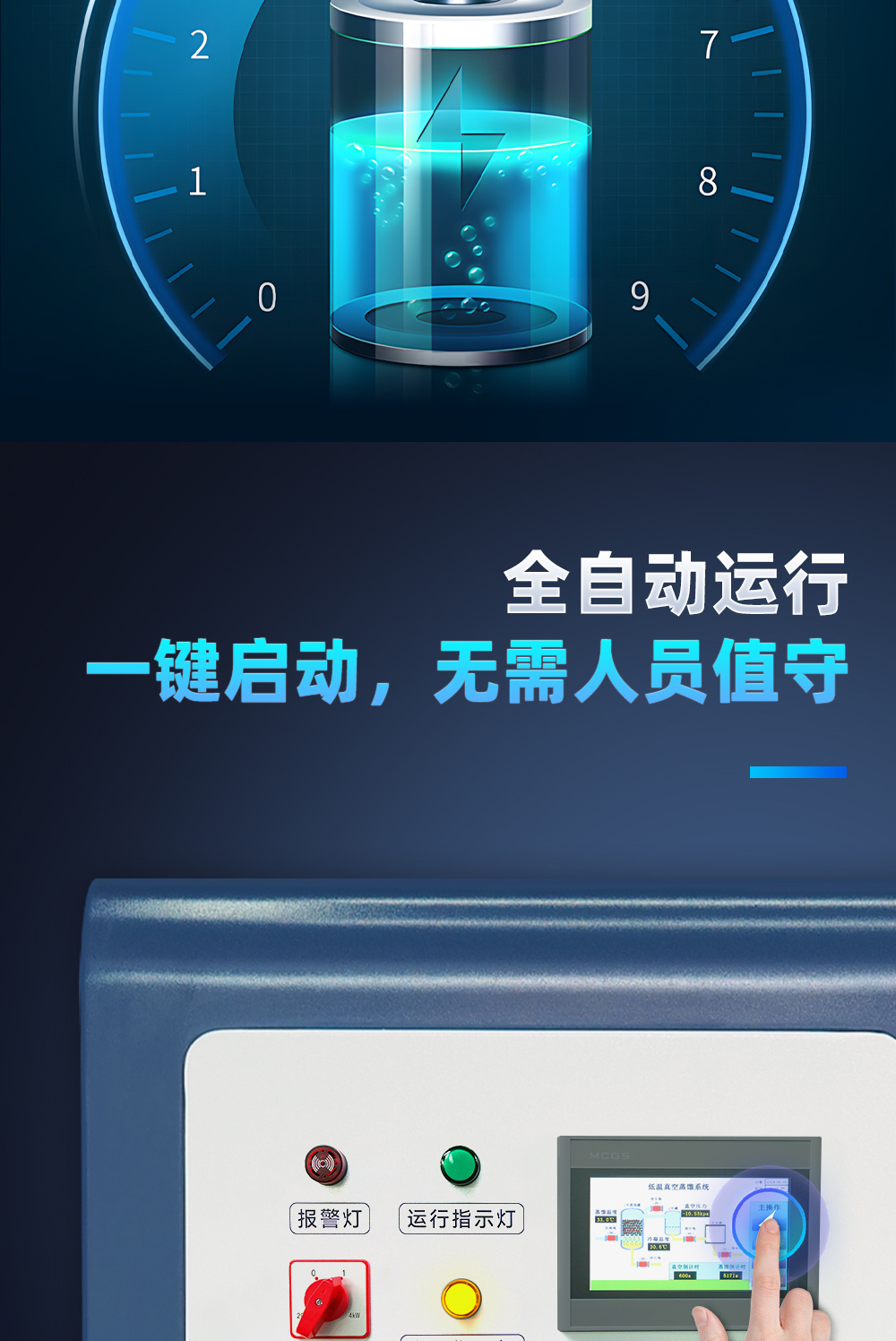 【定稿】?jī)?nèi)貿(mào)工業(yè)廢水低溫蒸餾系統(tǒng)詳情O0807HMG_04.jpg