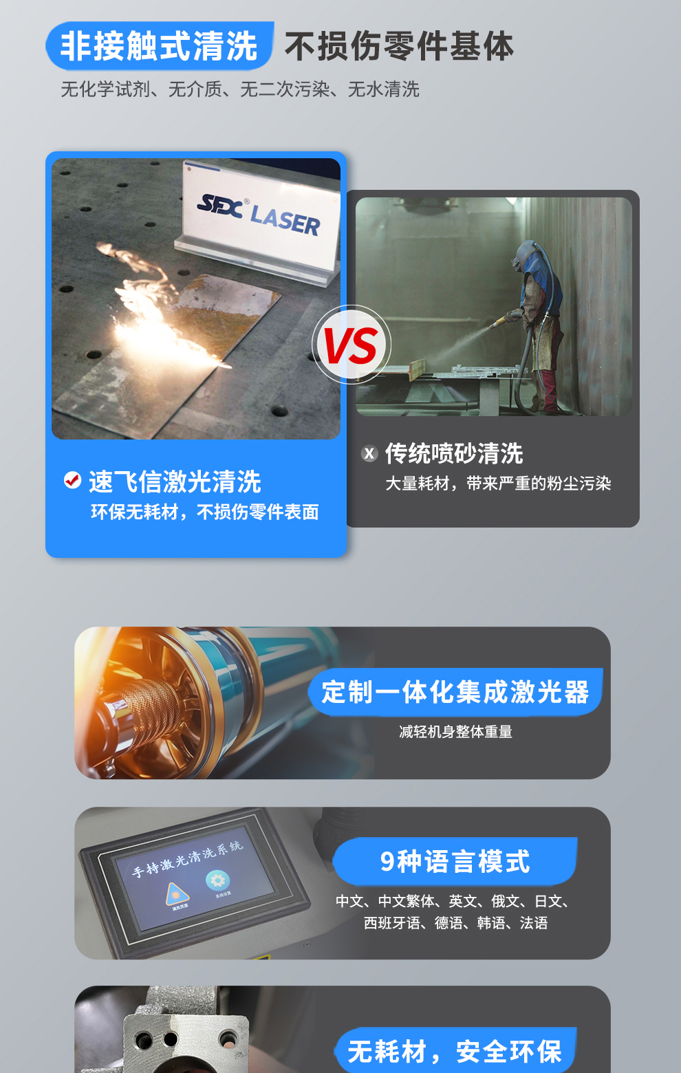 【更新】?jī)?nèi)貿(mào)-FGQ-200-背包式激光清洗機(jī)-詳情-O0815-牛力_05.jpg