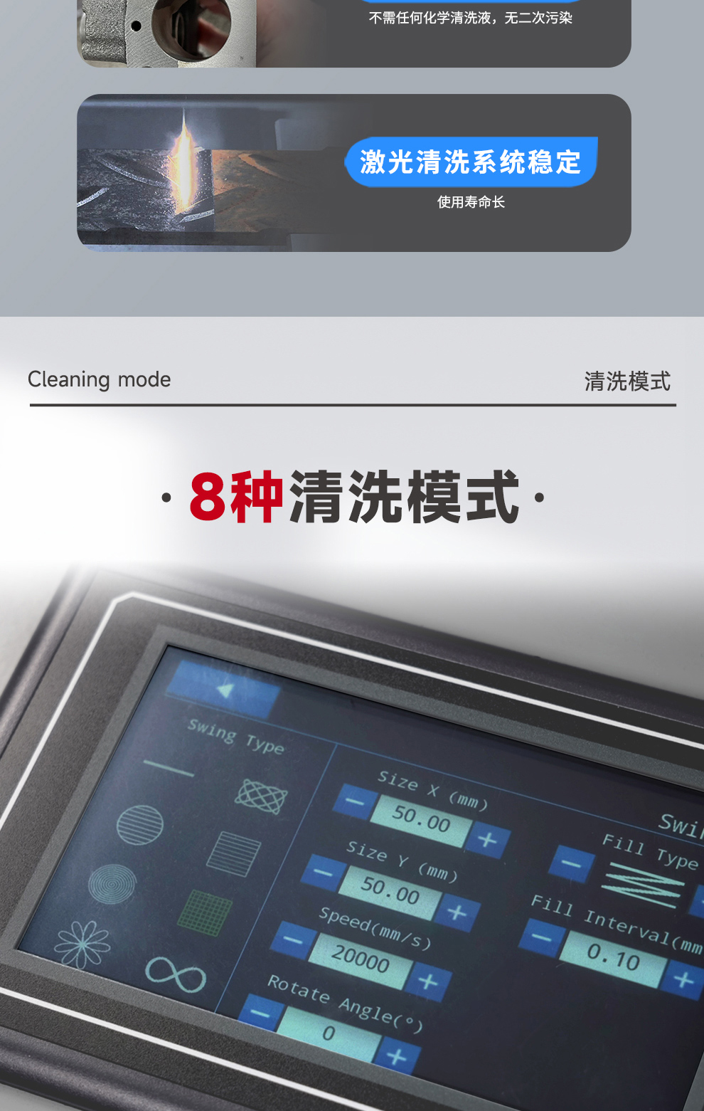 【更新】?jī)?nèi)貿(mào)-FGQ-200-背包式激光清洗機(jī)-詳情-O0815-牛力_06.jpg
