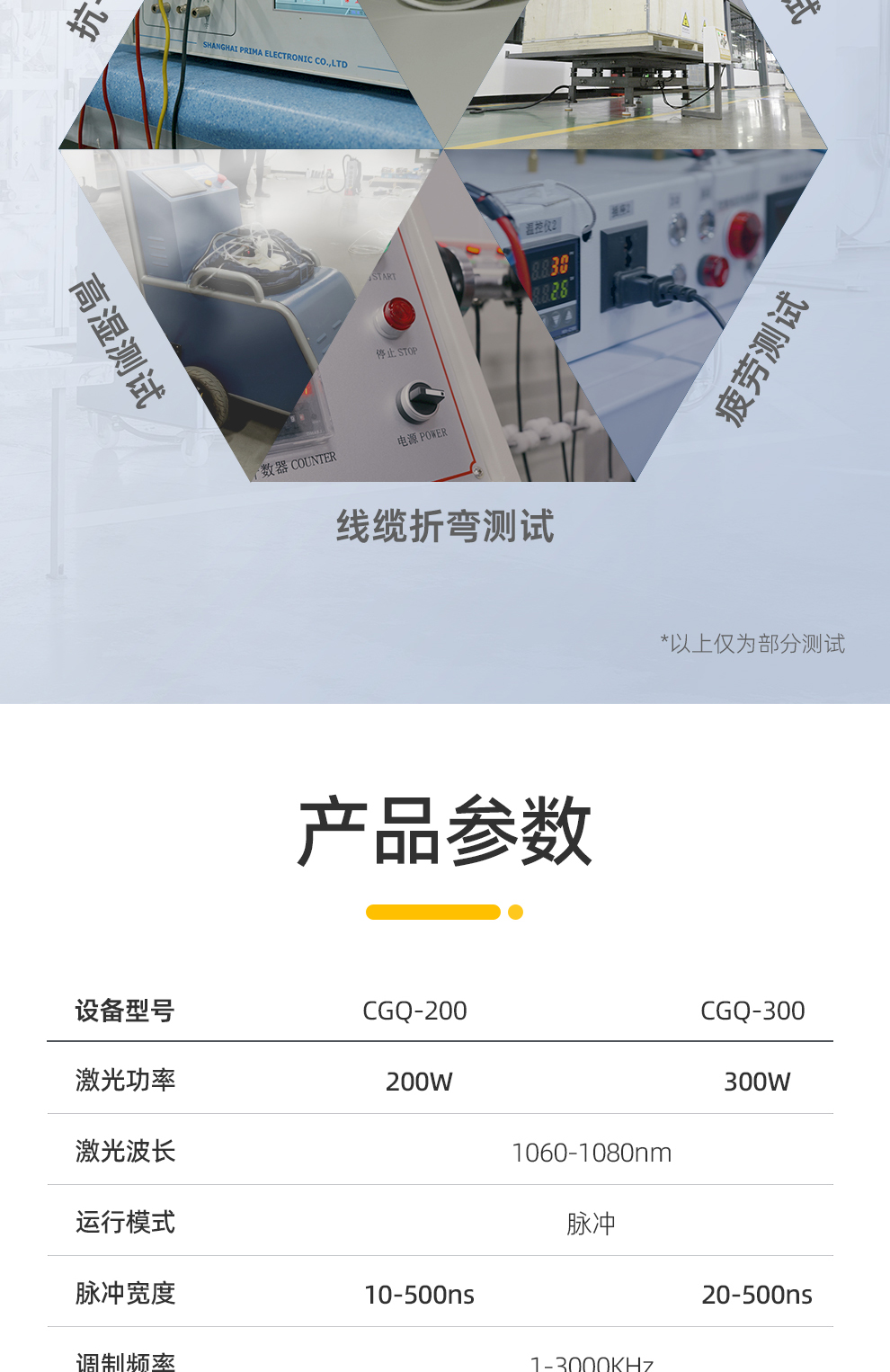 【定稿】內(nèi)貿(mào)--越野式激光清洗機-詳情-O0825-牛力_07.jpg