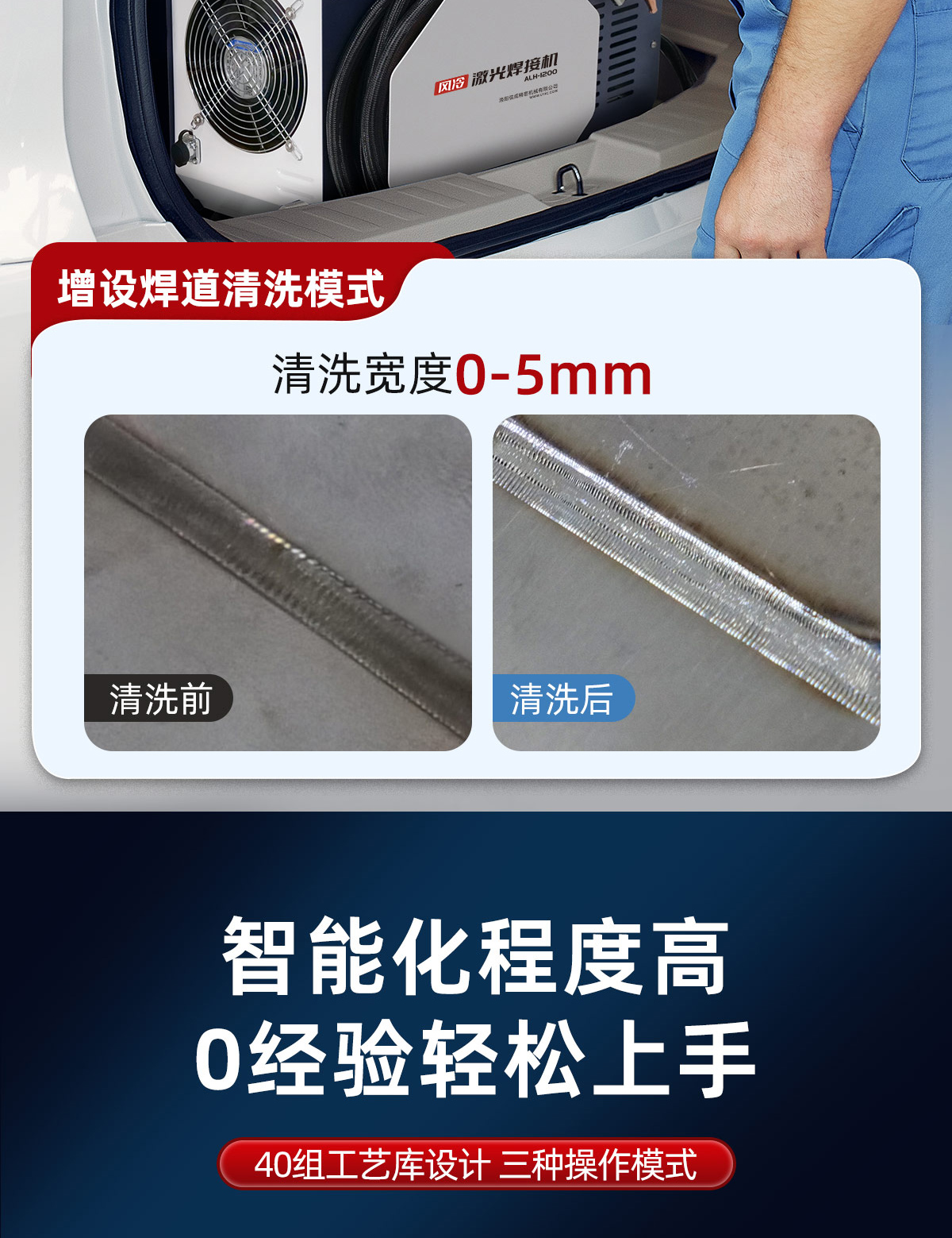 【更新】風(fēng)冷焊接機內(nèi)貿(mào)詳情O0927劉亞鋒_03.jpg