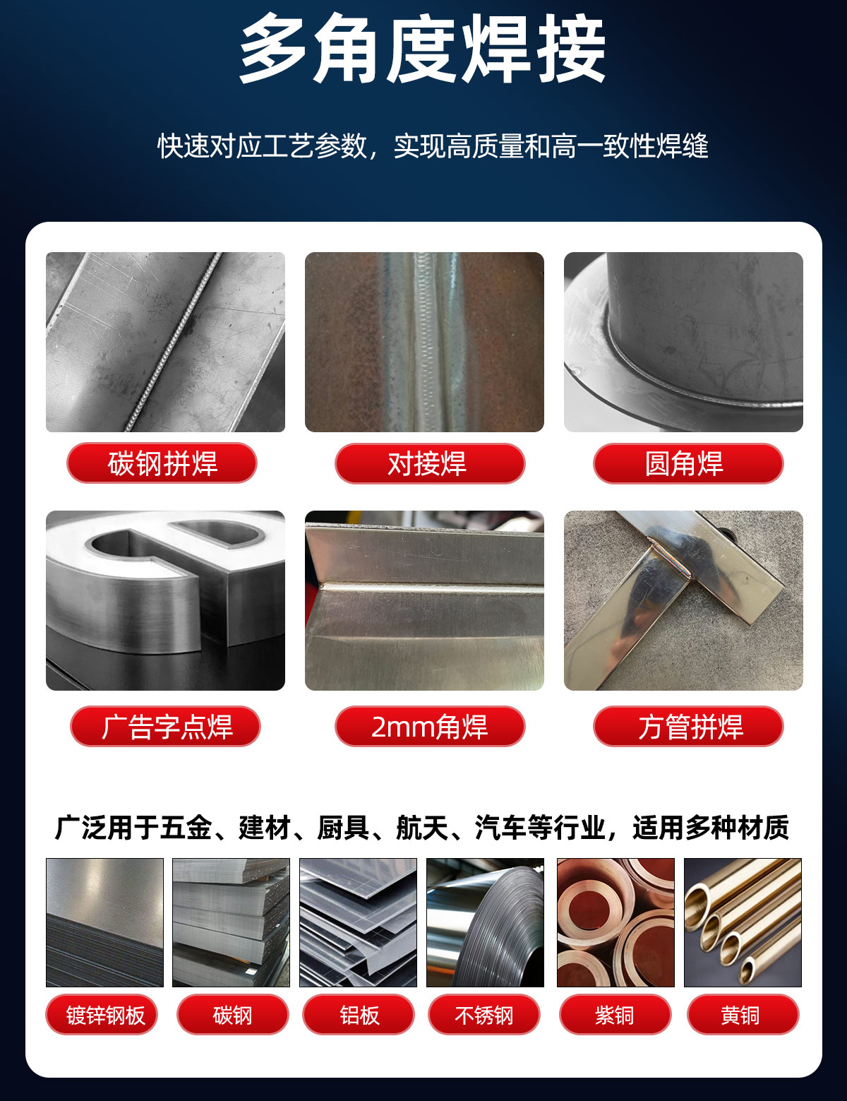 【更新】風(fēng)冷焊接機內(nèi)貿(mào)詳情O0927劉亞鋒_06.jpg