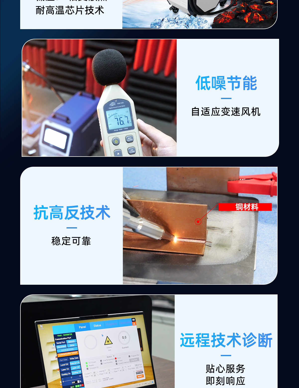 【更新】風(fēng)冷焊接機內(nèi)貿(mào)詳情O0927劉亞鋒_09.jpg