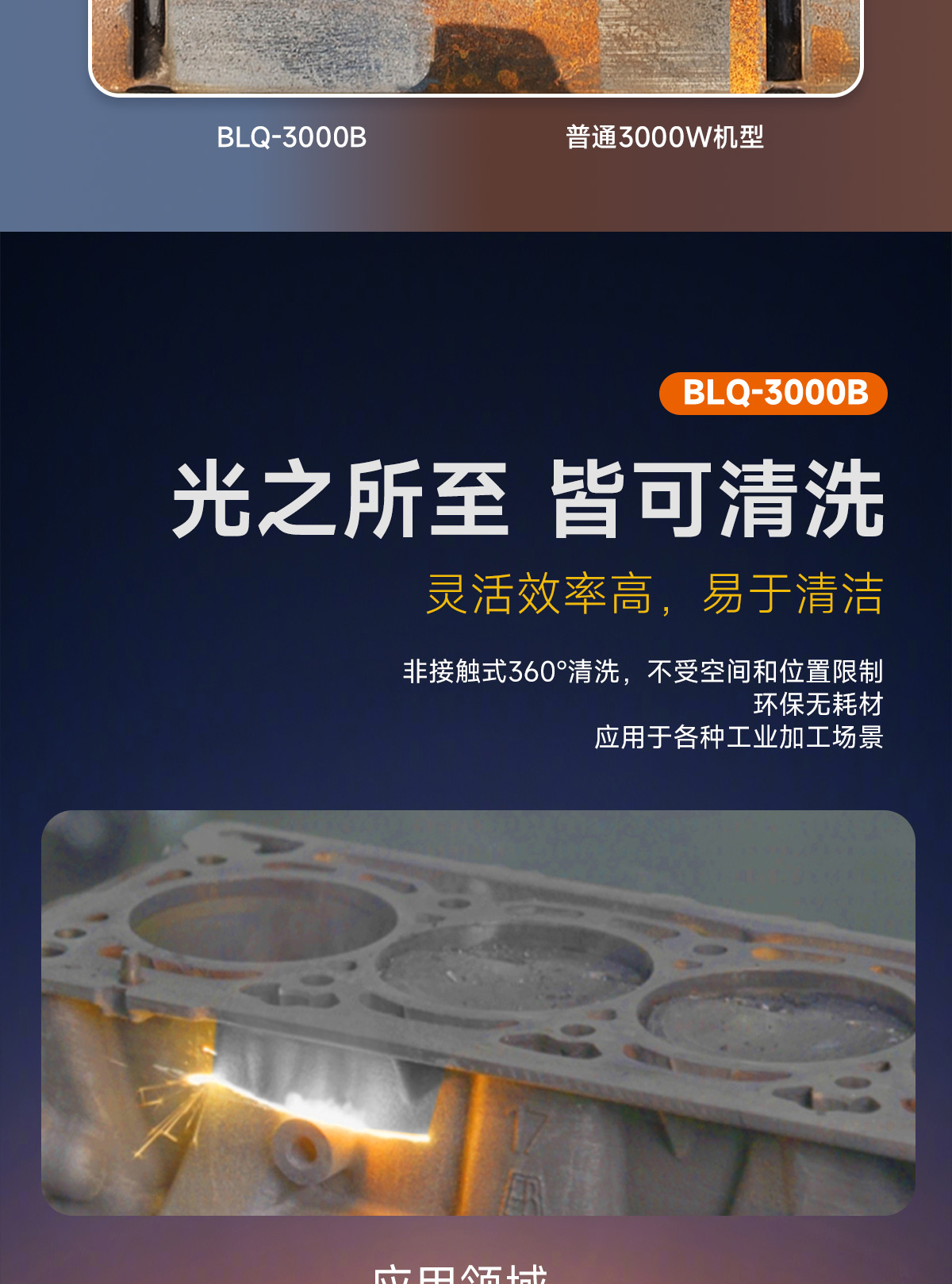 【更新】寬幅BLQ-3000B移動(dòng)式激光清洗機(jī)詳情P0117HMG_05.jpg