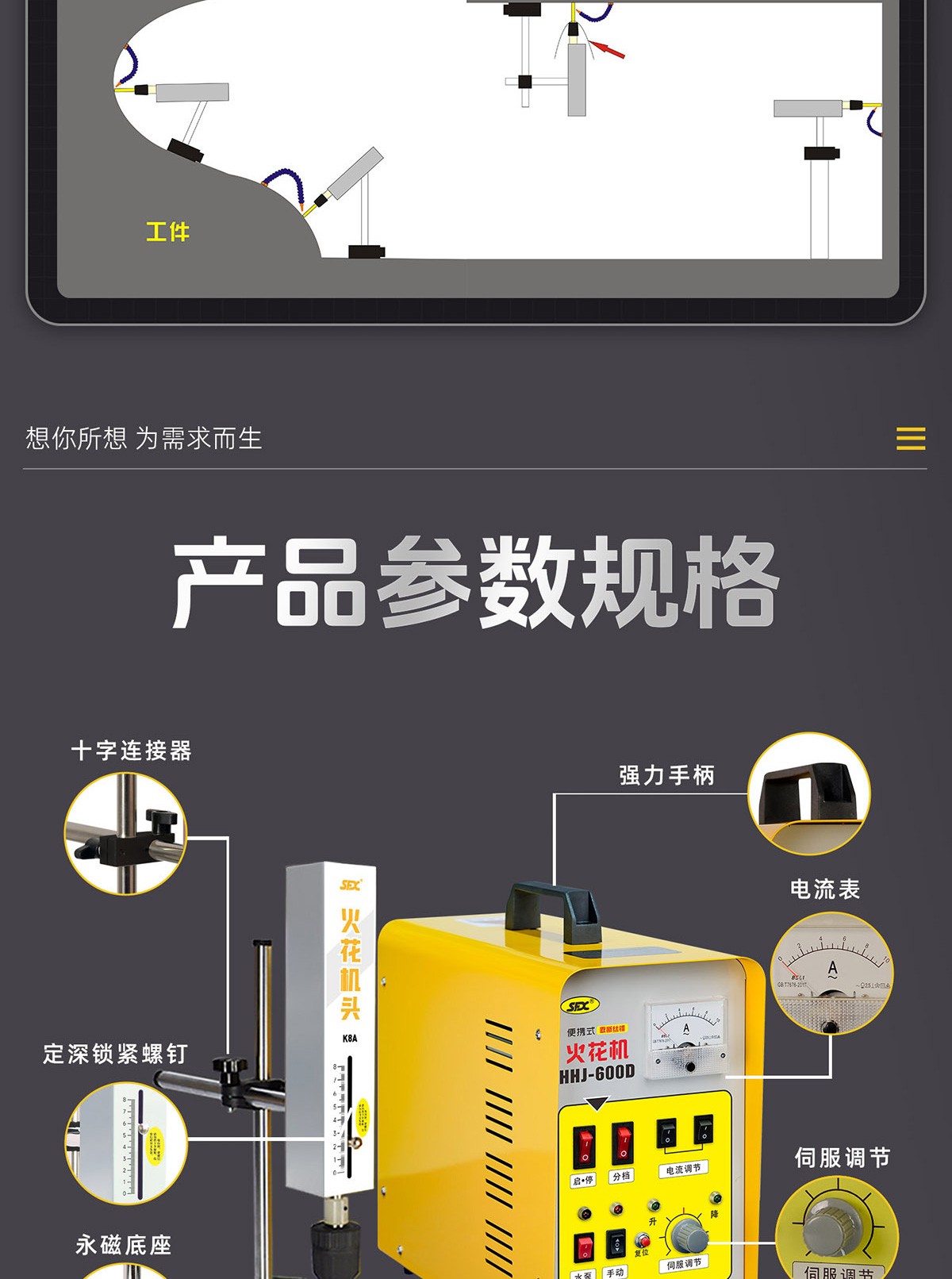 【更新機(jī)頭】取斷絲錐火花機(jī)詳情P0210lyf-拷貝_12.jpg