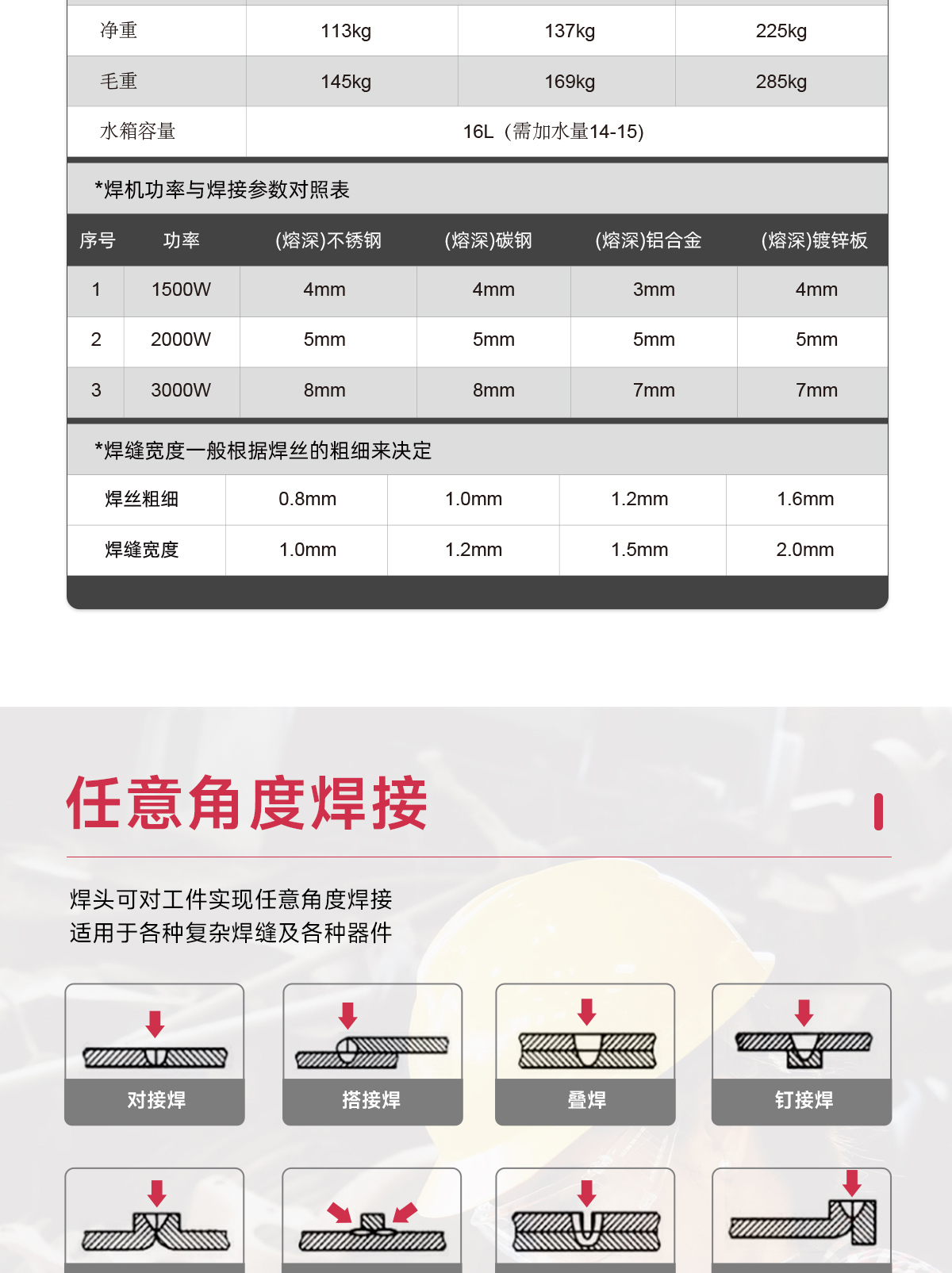 【中】一體式激光焊接機詳情-P0225ZXY_09.jpg