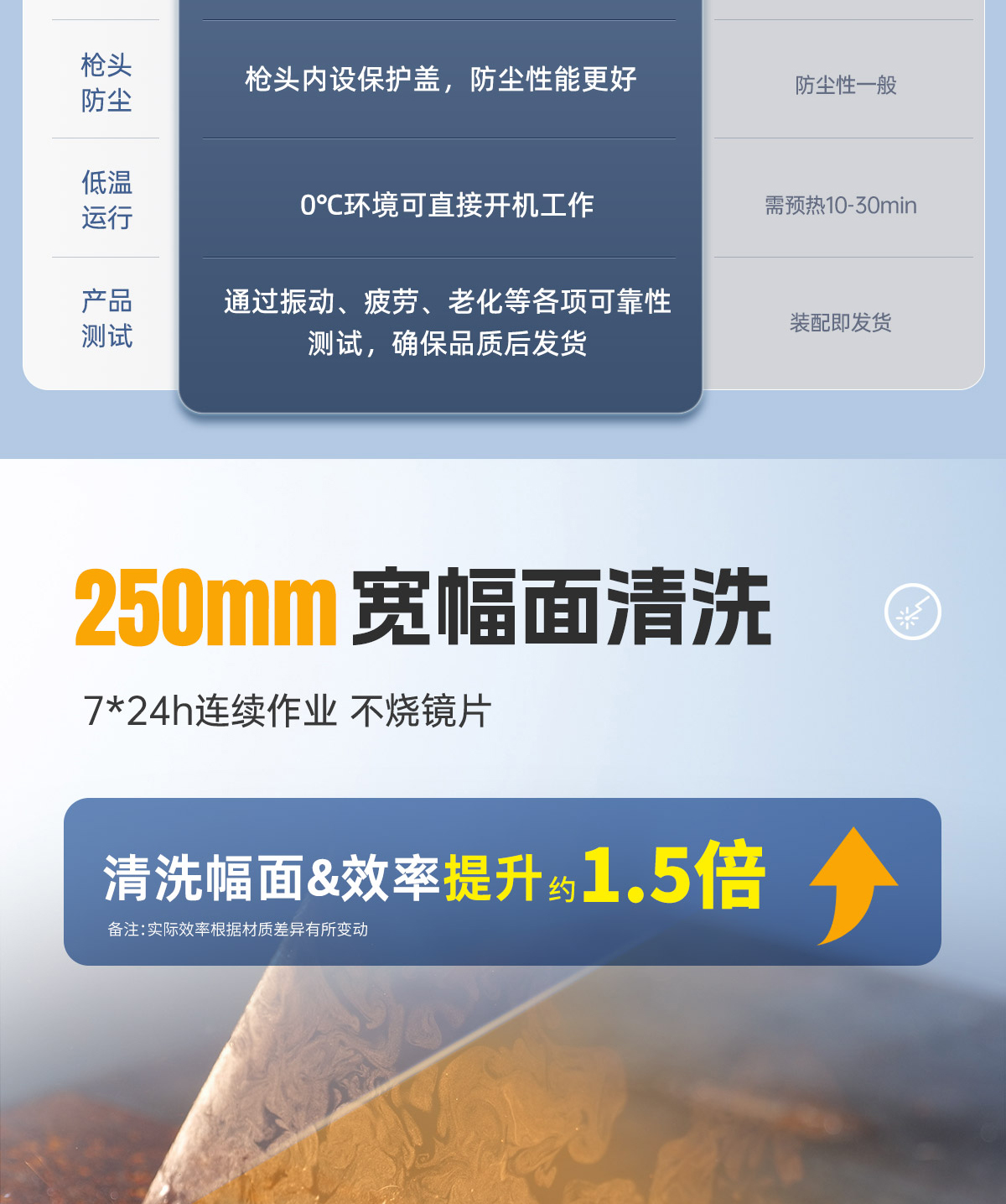 內(nèi)貿(mào)ALQ-1500風冷連續(xù)激光清洗機P0418_05.jpg