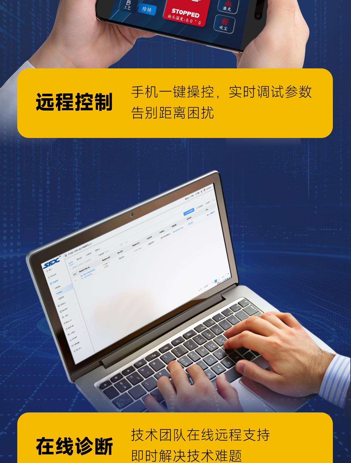 【標(biāo)準(zhǔn)款+物聯(lián)網(wǎng)B款】風(fēng)冷清洗機(jī)詳情內(nèi)貿(mào)P0327LYF_05.jpg